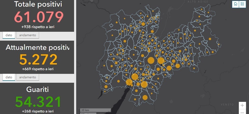 Coronavirus in Trentino, oltre 900 contagi in un giorno